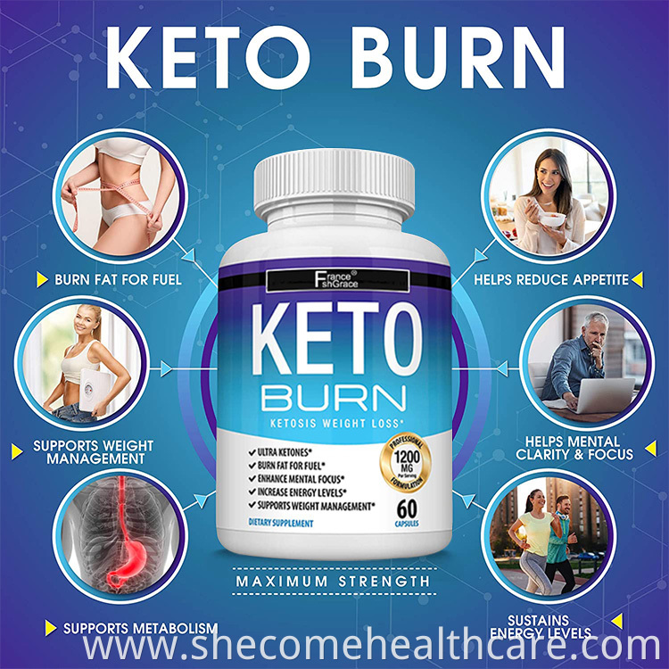 keto diet supplements